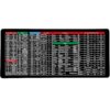 KRESHU Anti-Slip Keyboard Pad | Keyboard Shortcuts Printed S...