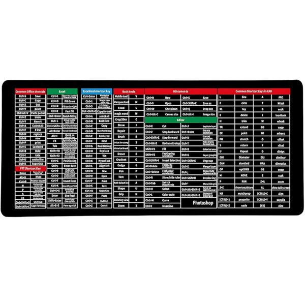 KRESHU Anti-Slip Keyboard Pad | Keyboard Shortcuts Printed S...