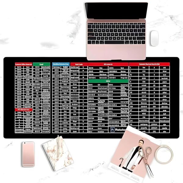 KRESHU Anti-Slip Keyboard Pad | Keyboard Shortcuts Printed S...
