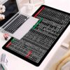 KRESHU Anti-Slip Keyboard Pad | Keyboard Shortcuts Printed S...