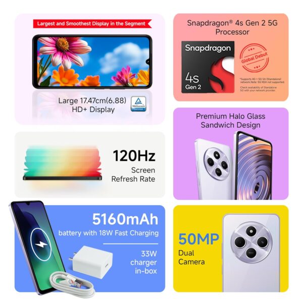 Redmi A4 5G (Sparkle Purple, 4GB RAM, 128GB Storage) | Globa...
