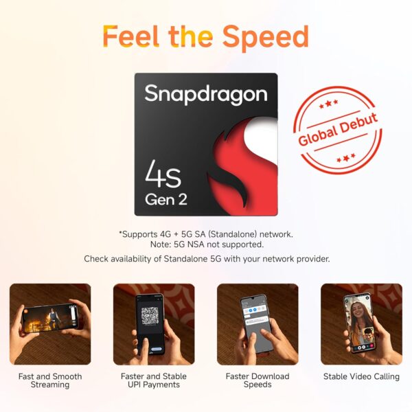 Redmi A4 5G (Sparkle Purple, 4GB RAM, 128GB Storage) | Globa...