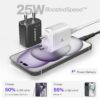 Ambrane 25W Mobile Charger Adapter Charging Cable | Fast Cha...