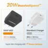 Ambrane 20W Mobile Charger Adapter with Lightning Cable || F...