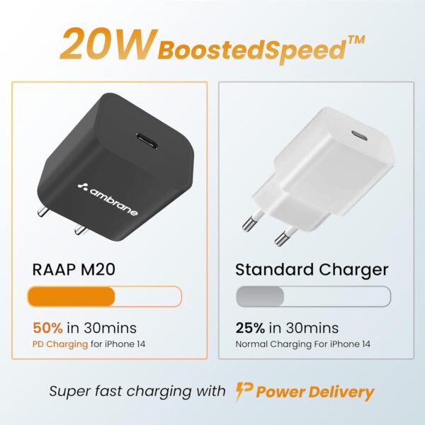 Ambrane 20W Mobile Charger Adapter with Lightning Cable || F...