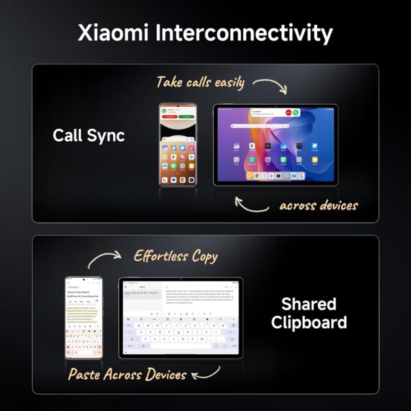 Redmi Pad 2 Wi-Fi + Cellular, Active Pen Support, 27.94cm(11...