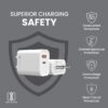 Portronics Adapto 45 22.5W Max Output USB & Type-C Dual Outp...