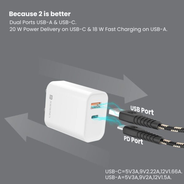 Portronics Adapto 45 22.5W Max Output USB & Type-C Dual Outp...