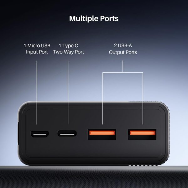 boAt Energyshroom PB401 20000mAh Power Bank| Micro USB Type-...
