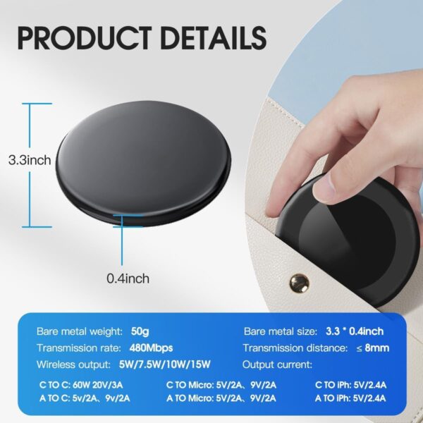 Sounce All in One 60W USB Type C Fast Charging Cable Set, Mi...