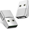 rts 2 Pack Mini USB C Type C Adapter Plug, Type C Female to ...