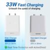 MAK 33W SuperVOOC Technology Fast Charger|Wall Charger Adapt...