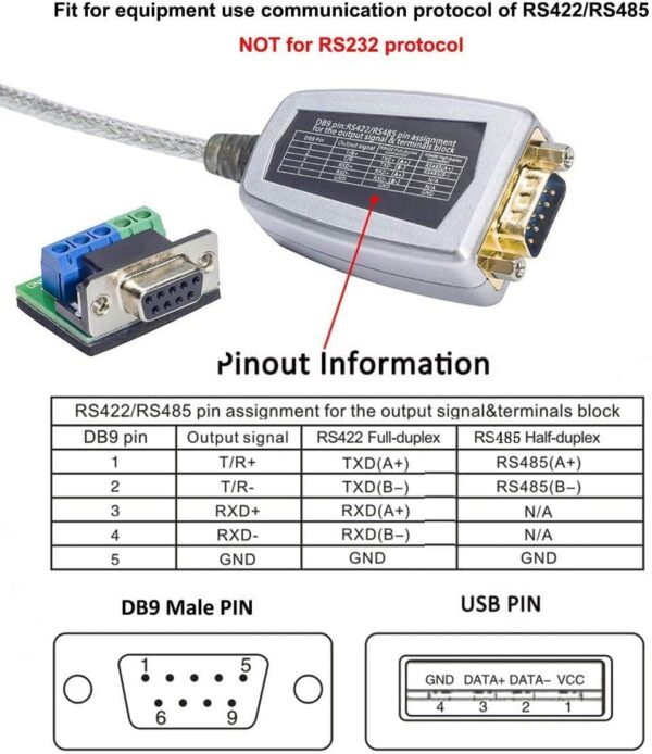DTECH USB To RS422 RS485 Serial Port Adapter Cable With FTDI...