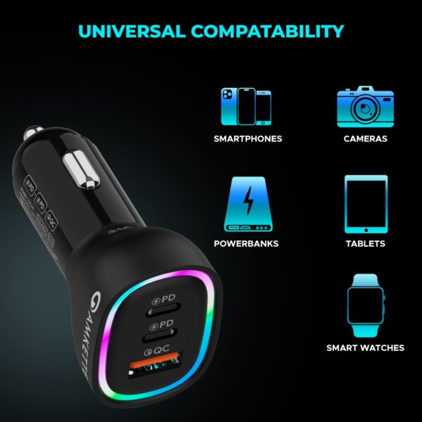 Amkette PowerPro 3Port 60W Car Charger Type C + USB-A | Supp...