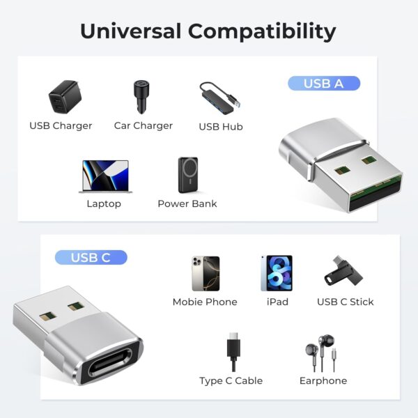 rts 2 Pack Mini USB C Type C Adapter Plug, Type C Female to ...