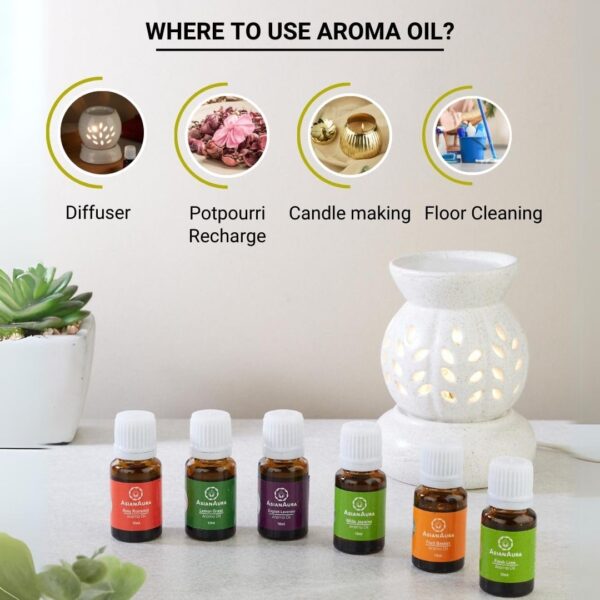ASIAN AURA Diffuser Aroma Oils for Home Fragrance| Aromather...