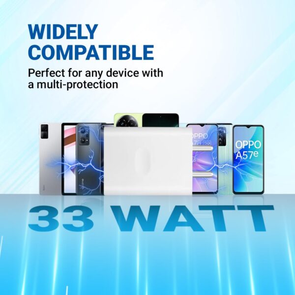 MAK 33W SuperVOOC Technology Fast Charger|Wall Charger Adapt...