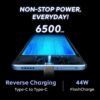 iQOO Z10x 5G (Titanium, 8GB RAM, 256GB Storage) | 6500 mAh L...