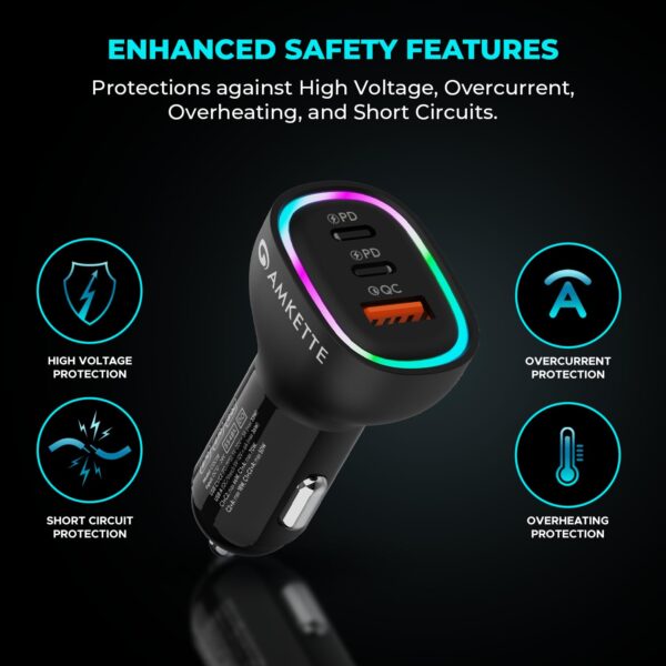 Amkette PowerPro 3Port 60W Car Charger Type C + USB-A | Supp...