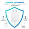 MAK 33W SuperVOOC Technology Fast Charger|Wall Charger Adapt...