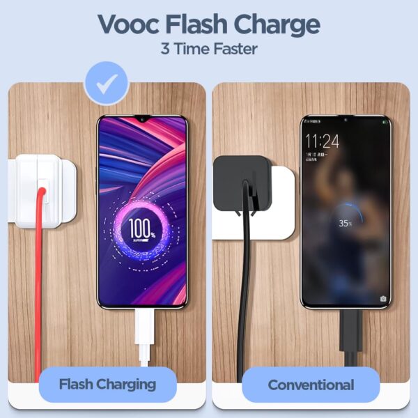 UNIGEN 80W SuperVOOC Fast Charger with 1M Type C Cable Ultra...
