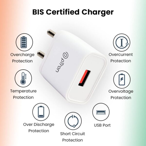 pTron Volta 12W Single Port USB Fast Charger, BIS Certified,...