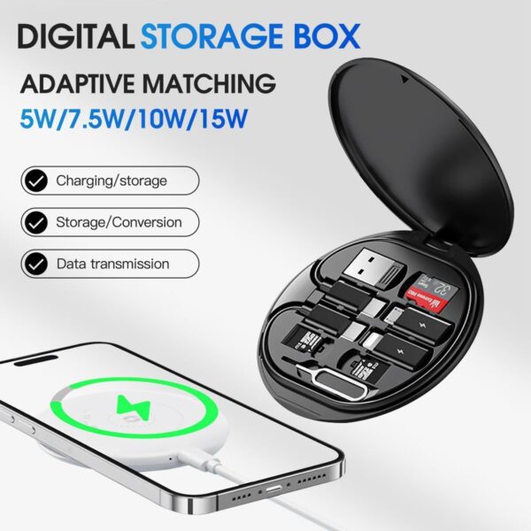 Sounce All in One 60W USB Type C Fast Charging Cable Set, Mi...