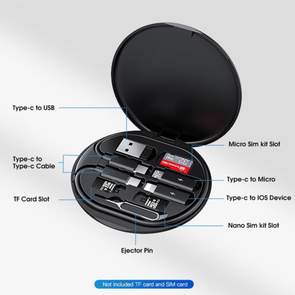 Sounce All in One 60W USB Type C Fast Charging Cable Set, Mi...