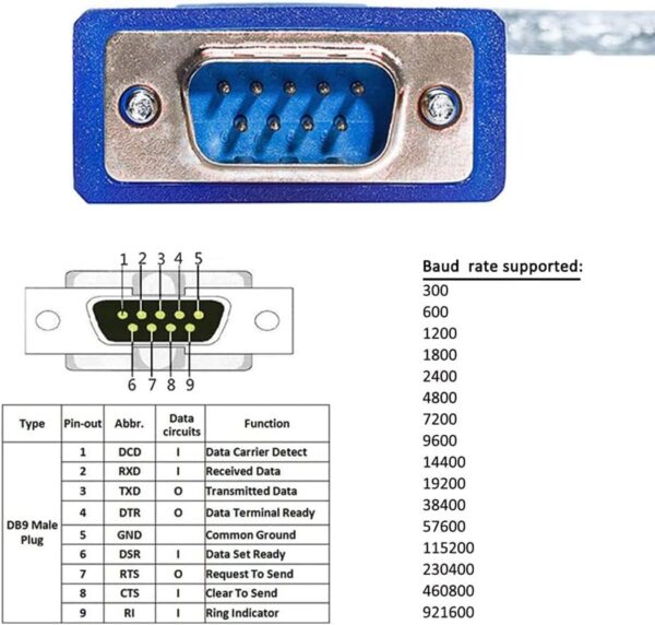 DTECH USB to Serial Adapter Cable DB9 Male RS232 to USB Cord...