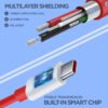 UNIGEN 80W SuperVOOC Fast Charger with 1M Type C Cable Ultra...