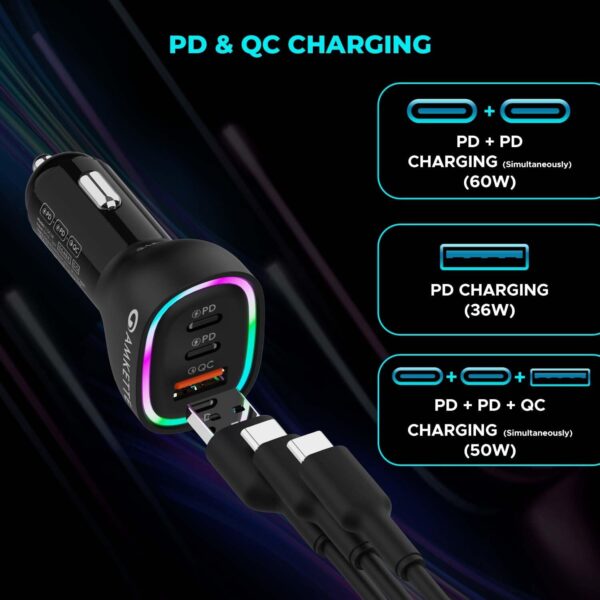 Amkette PowerPro 3Port 60W Car Charger Type C + USB-A | Supp...