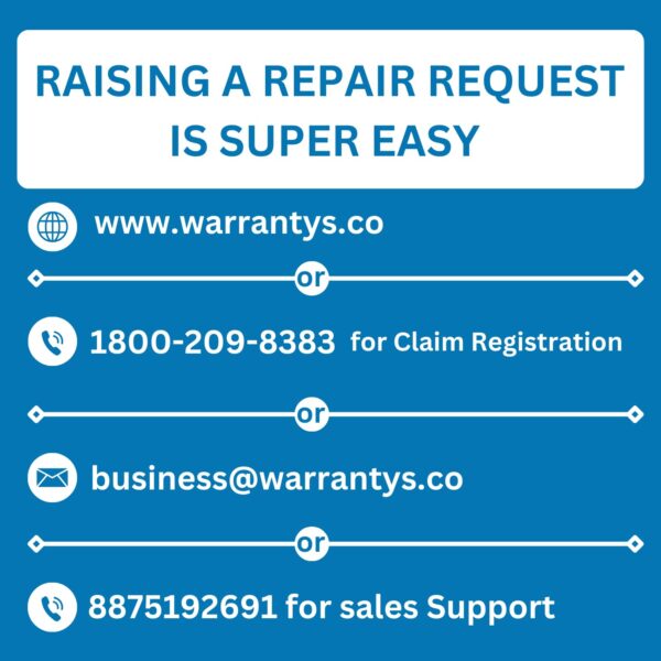 Warrantys.co 2 Year Extended Warranty for PlayStation Gaming...