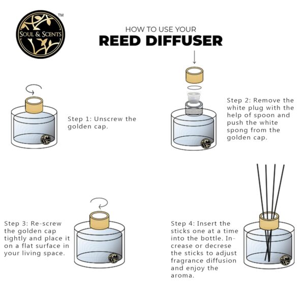 Soul & Scents 50ml Bottled Earth Reed Diffuser Set | Fragran...