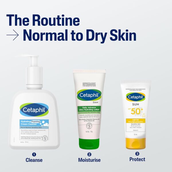 Cetaphil Hydrating Foaming Face Wash for Men and Women | Pol...