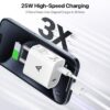 DR VAKU® 25W PD Dual Port Charger Type C Adapter for iPhone ...