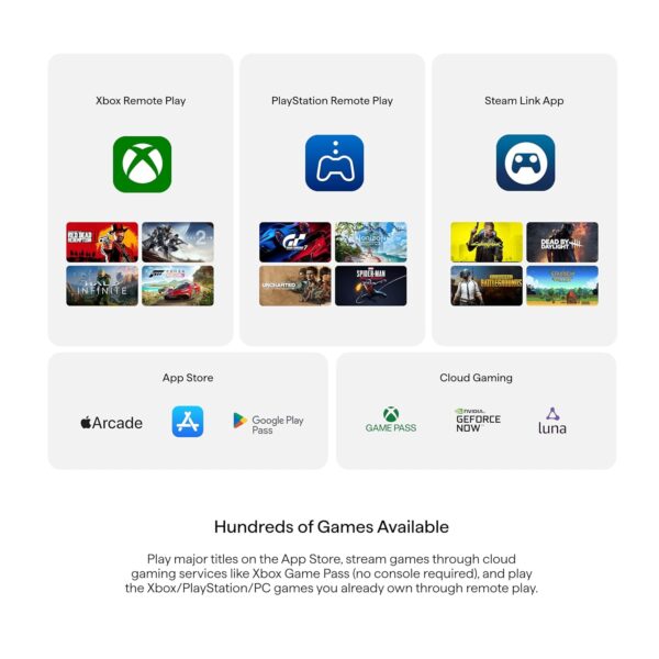 Backbone 2nd Gen PlayStation Edition Online Game Services Co...