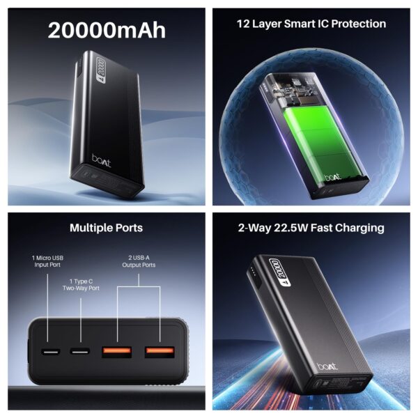 boAt Energyshroom PB401 20000mAh Power Bank| Micro USB Type-...