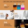 Bella Vita Luxury G.O.A.T Long Lasting Perfume for Man | Eau...
