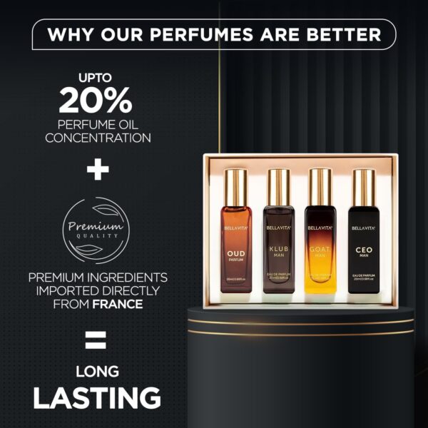 Bella Vita Luxury Long Lasting Men Gift Set | Perfume for Ma...