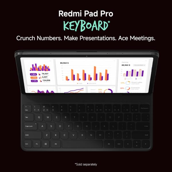Redmi Pad Pro 5G | Snapdragon 7s Gen 2| 12.1-inch/30.7cm XL ...