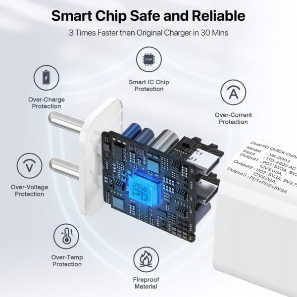 DR VAKU® 25W PD Dual Port Charger Type C Adapter for iPhone ...