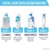 CeraVe SA Smoothing Cleanser For Dry, Rough & Bumpy Skin, co...