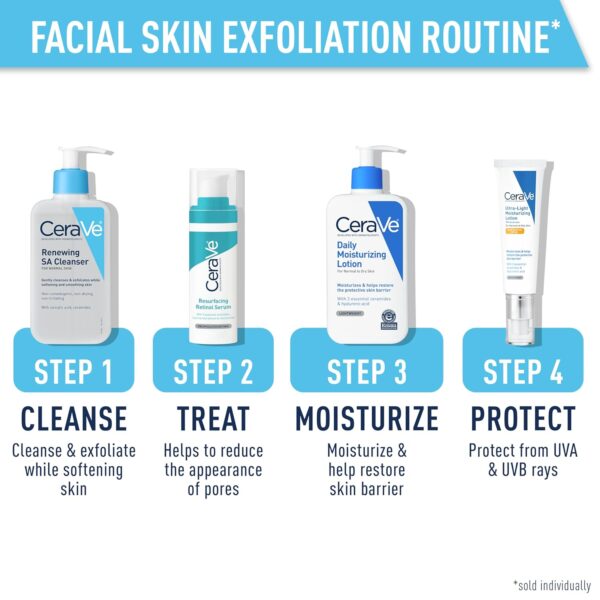CeraVe SA Smoothing Cleanser For Dry, Rough & Bumpy Skin, co...