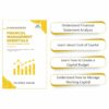 Accounting & Finance Essentials Combo – Self-Study Guide to ...