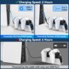 OIVO PS5 Charging Station, 2H Fast PS5 Controller Charger fo...