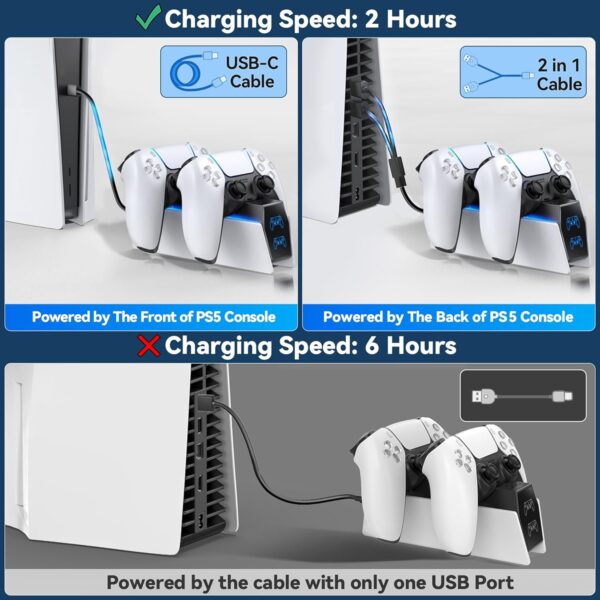 OIVO PS5 Charging Station, 2H Fast PS5 Controller Charger fo...