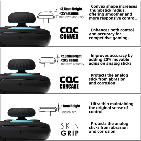 6PCS Ps 5c Console, Thumb Grips for, Ultra Slim Analog Stick...