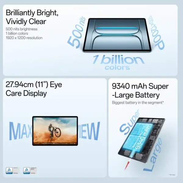 OnePlus Pad Lite with Biggest Battery in Segment 9340 mAh, M...