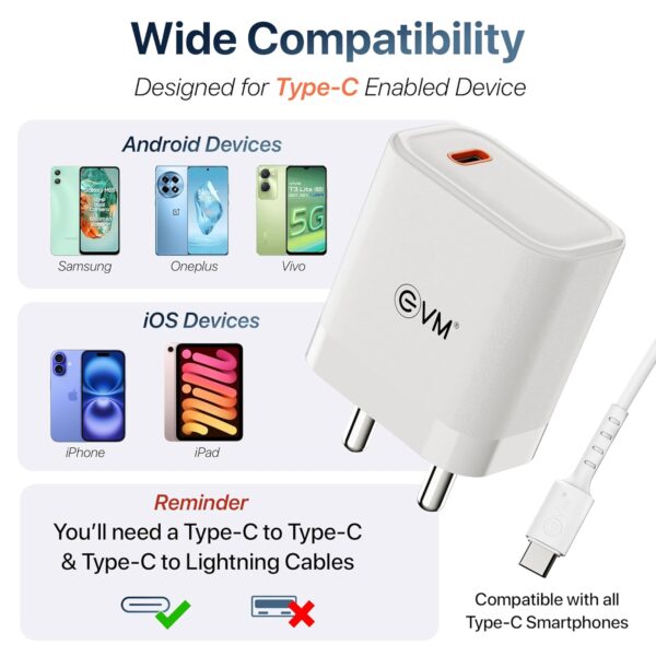 EVM 25W Mobile Charger - Type C Cable Included - Compact Cha...