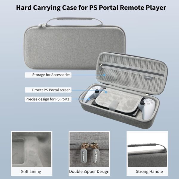 New World Accessories for PlayStation Portal Console,PS Port...